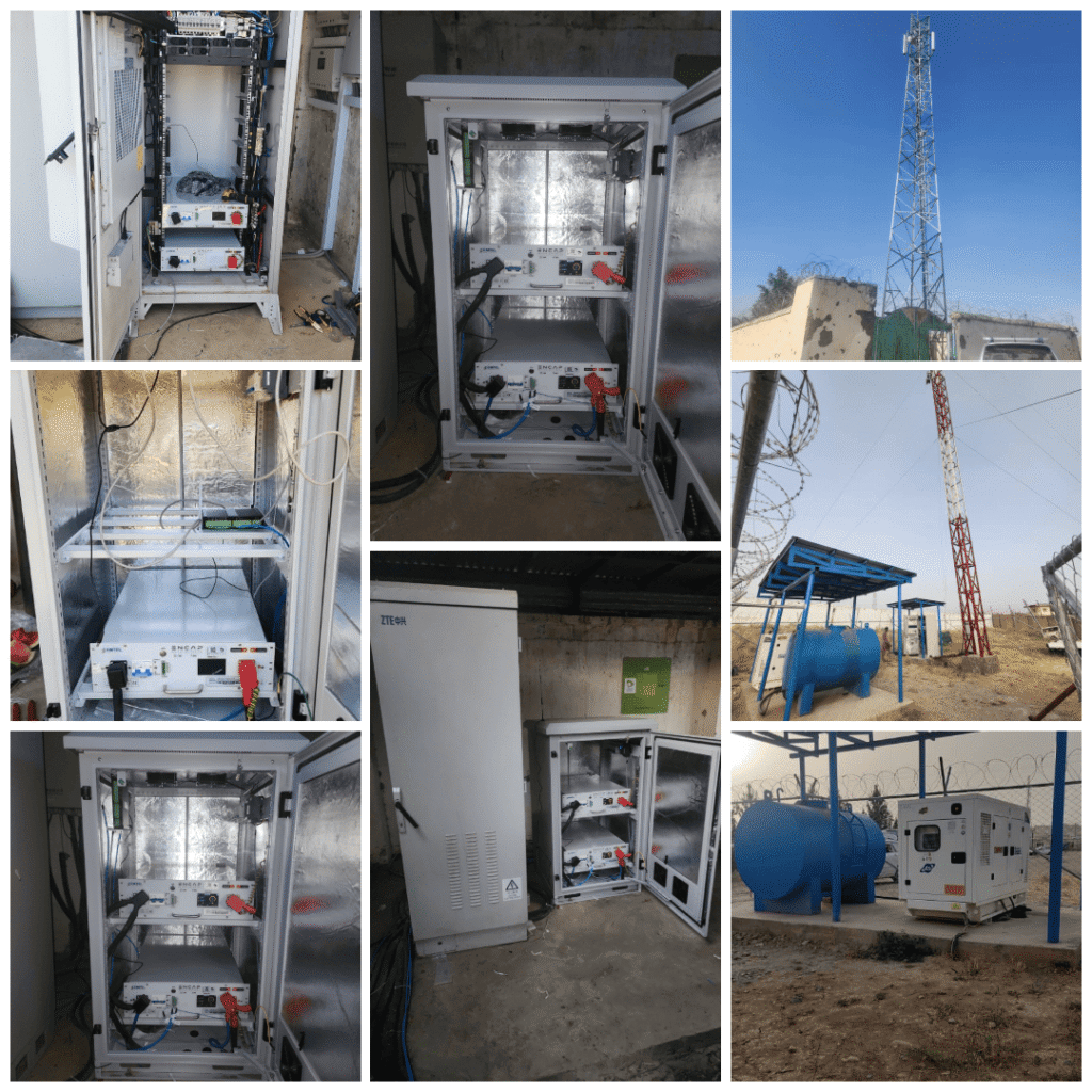 Afghanistan ENCAP Installations