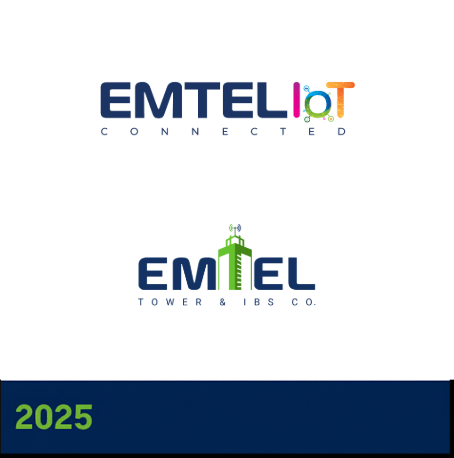 Adobe Express Photo project